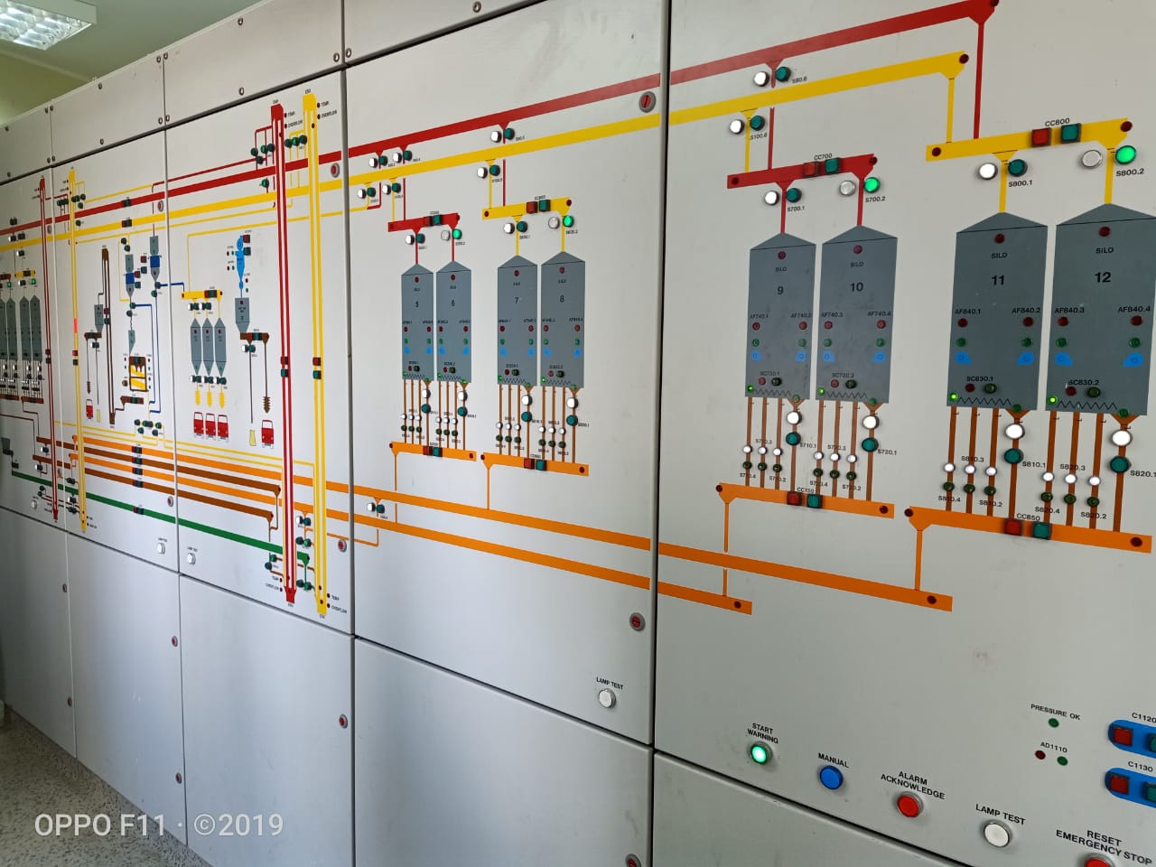 Strongest distribution network